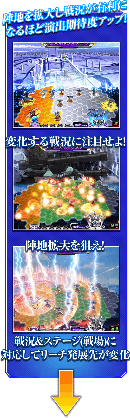 陣地を拡大し戦況が有利になるほど演出期待度アップ！