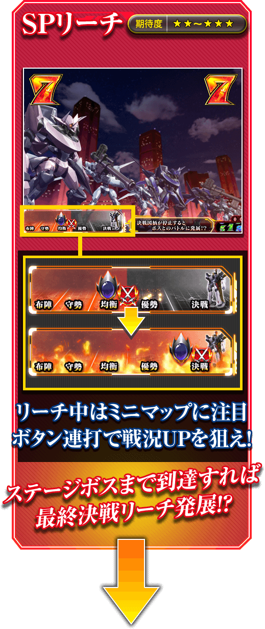 ステージボスまで到達すれば最終決戦リーチ発展！？