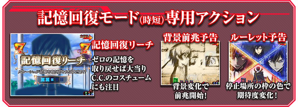 記憶回復モード（時短）専用アクション