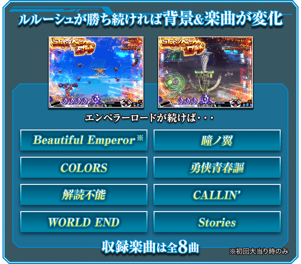 ルルーシュが勝ち続ければ背景＆楽曲が変化
