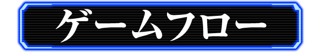 ゲームフロー