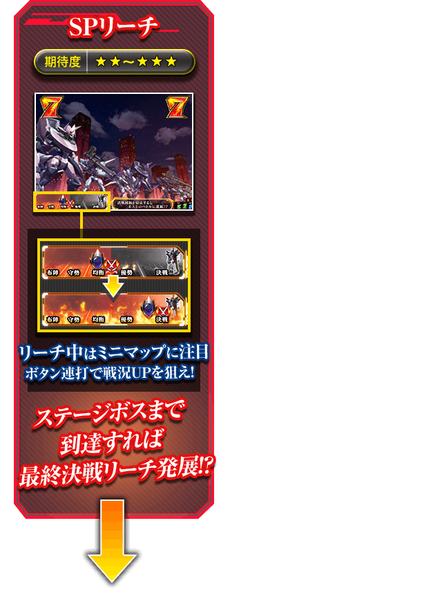 ステージボスまで到達すれば最終決戦リーチ発展！？