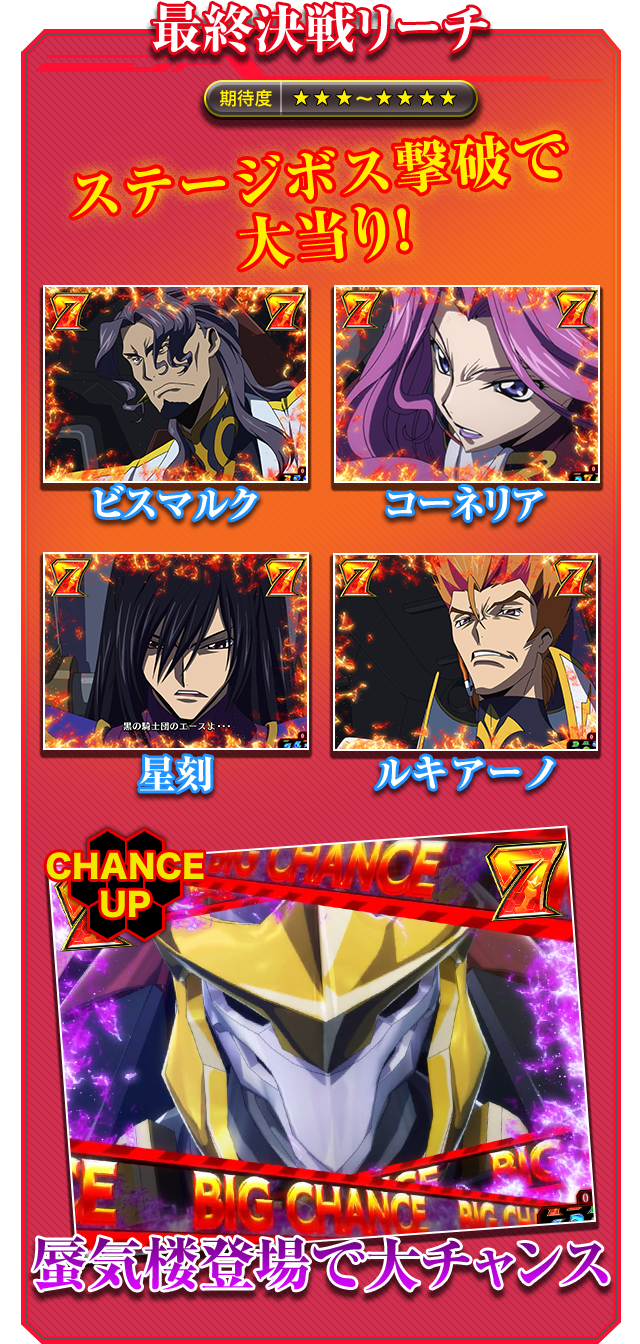 最終決戦リーチ