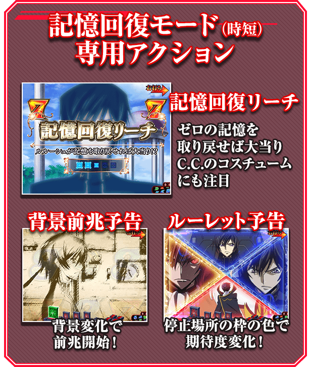 記憶回復モード（時短）専用アクション